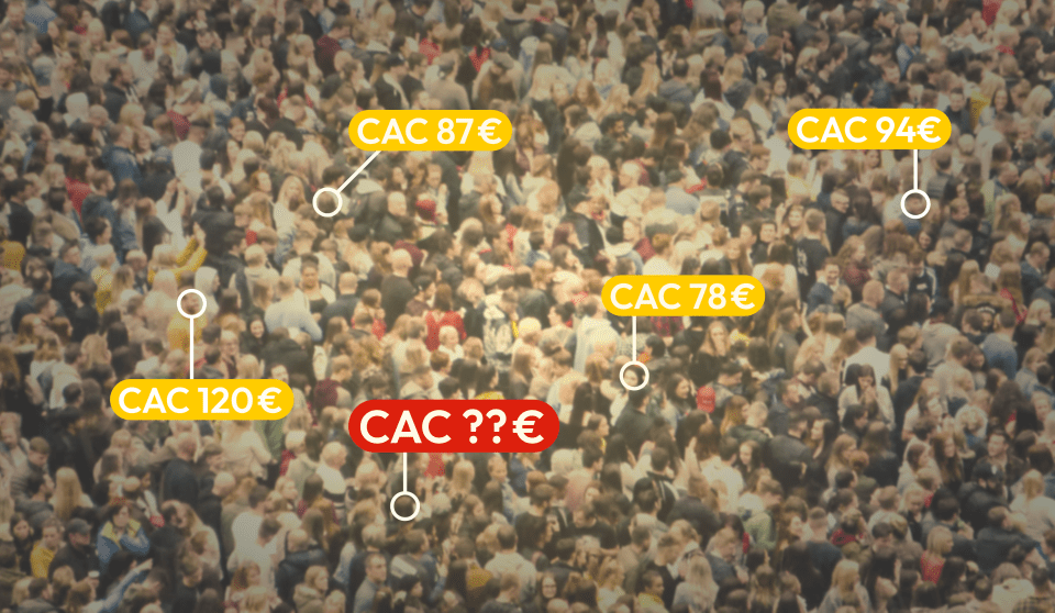 Was ist Customer Aquisition Cost (CAC)