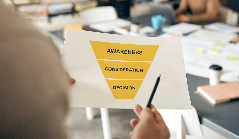 Was ist ein Marketing Funnel