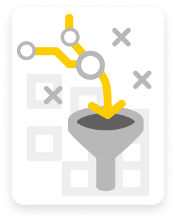B2B Conversion Funnel