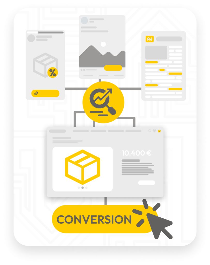 Funnel & Custom Audience Audit