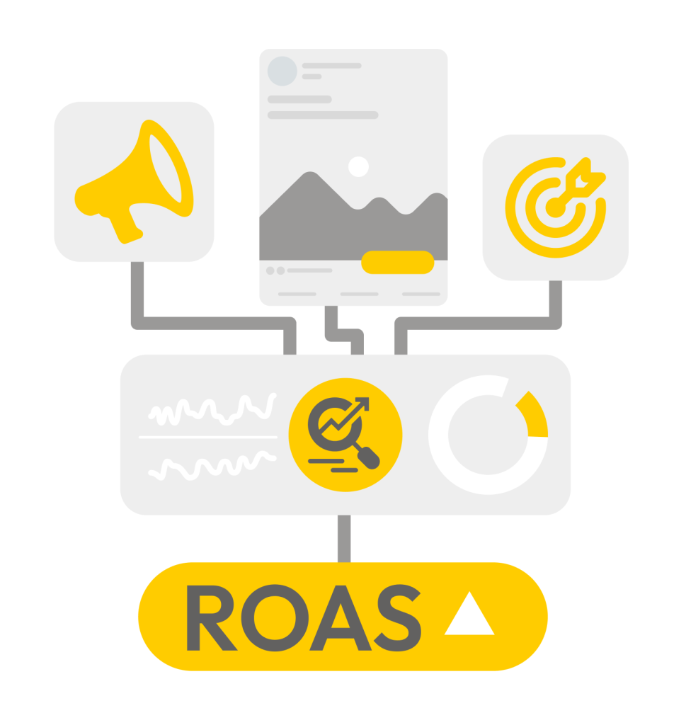 Growth Marketing Audit