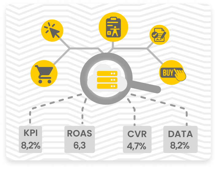 Conversion Tracking mit etracker