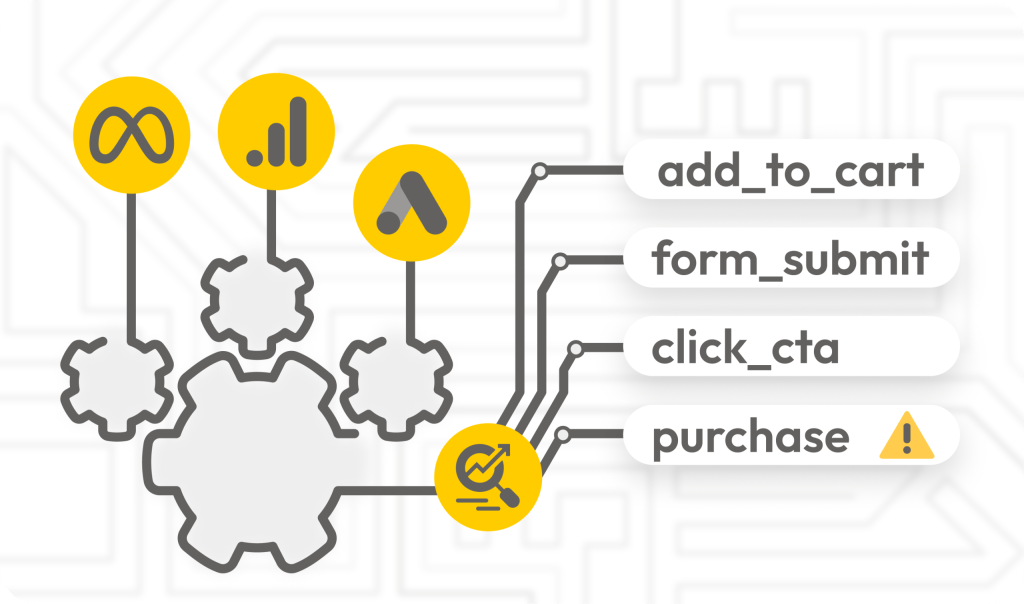 Analytics & Conversion Tracking Audit