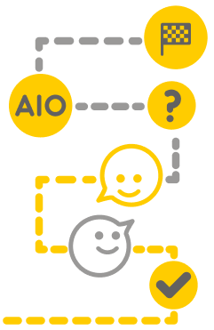 AIO & AI SEO Consulting