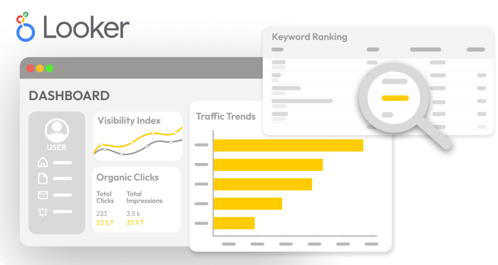 KI SEO Performance Dashboard